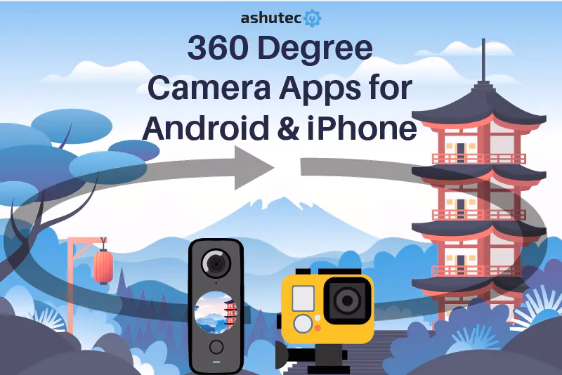 How much does a 360 Camera app cost?