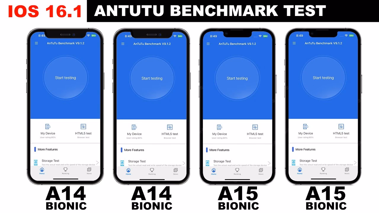 What is AnTuTu benchmark?