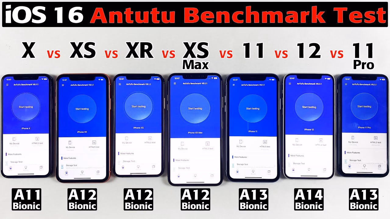 Is AnTuTu better than Exynos 2400?