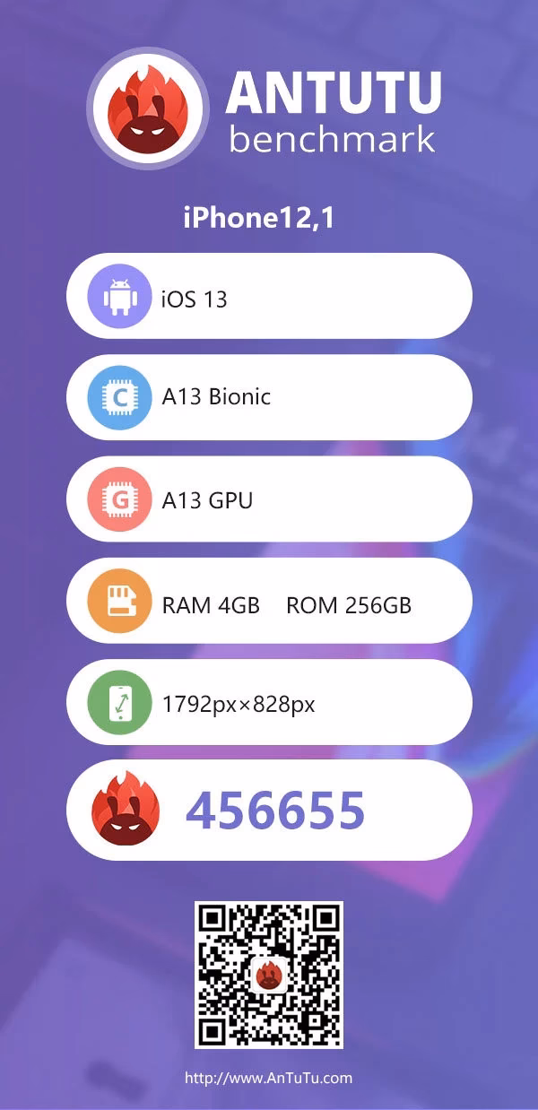 What is Apple iPhone 11 AnTuTu memory score?