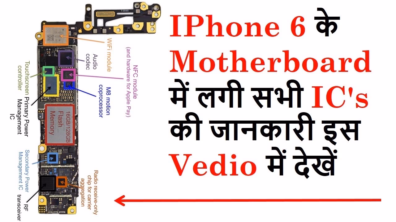 Can I replace a bare circuit board with iPhone 6?