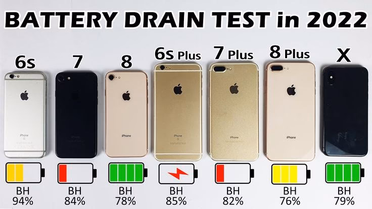 What is the difference between iPhone 8 and iPhone 7?