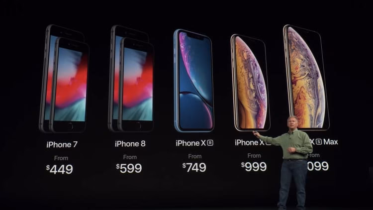 What does refresh rate mean on iPhone XR?