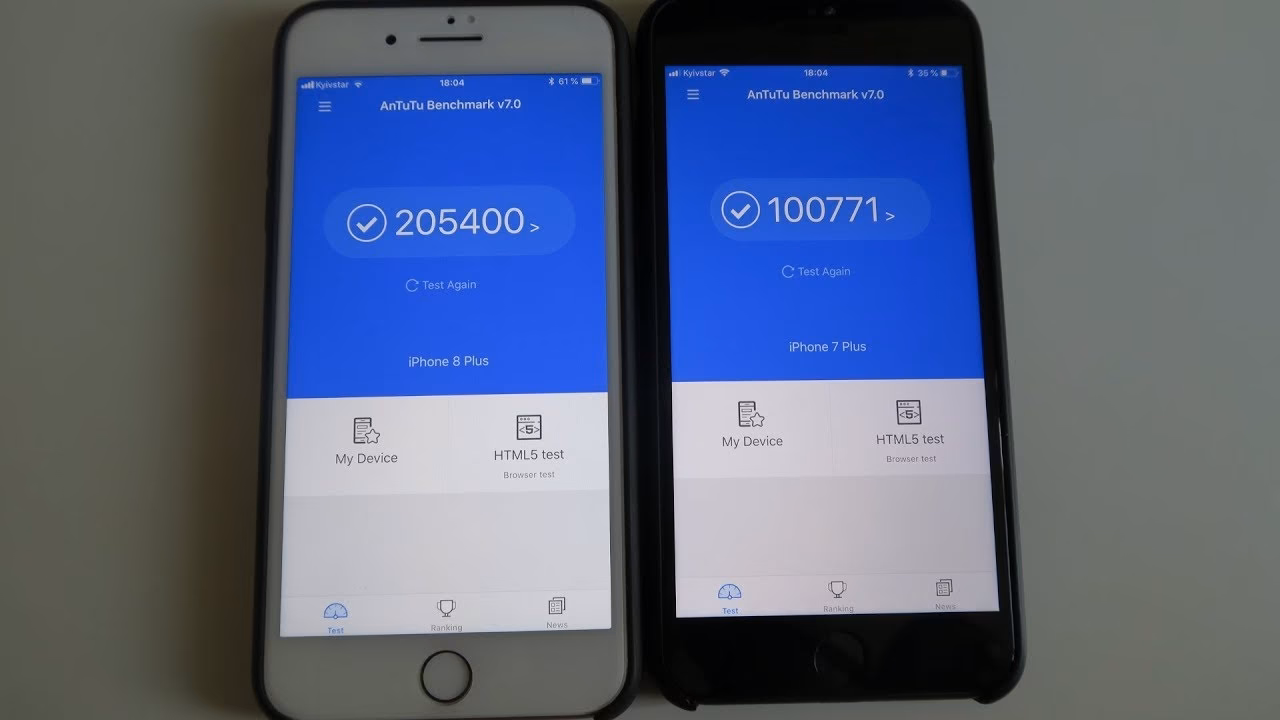 What are the best benchmarks for Apple iPhone 8 Plus?