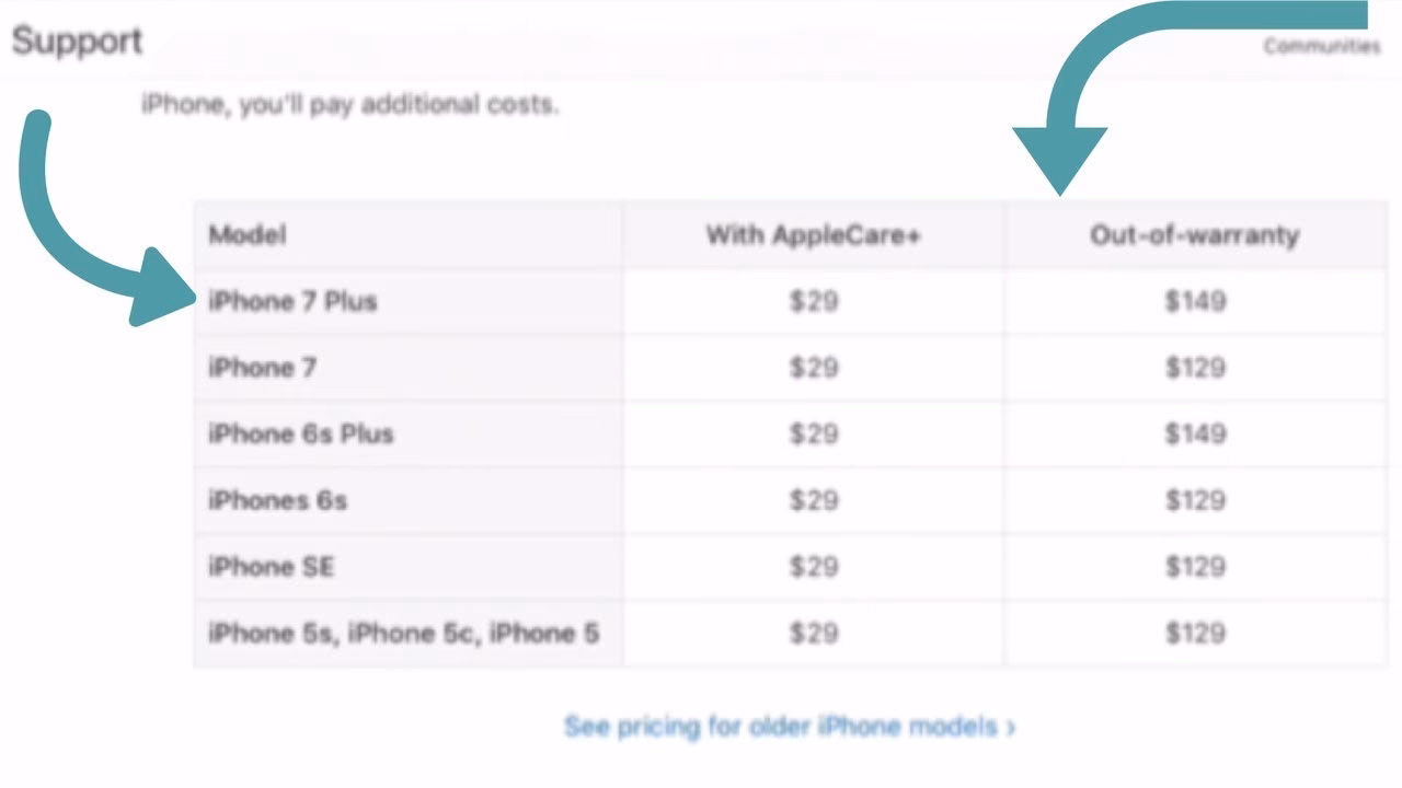 Can I get my iPhone screen fixed?
