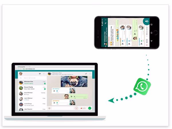 How to transfer WhatsApp data from iPhone to PC?