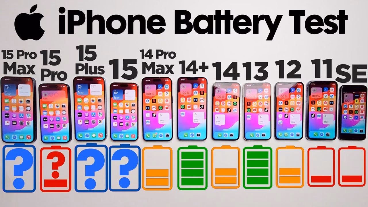 Does iPhone 16 have a better battery life than iPhone 15?