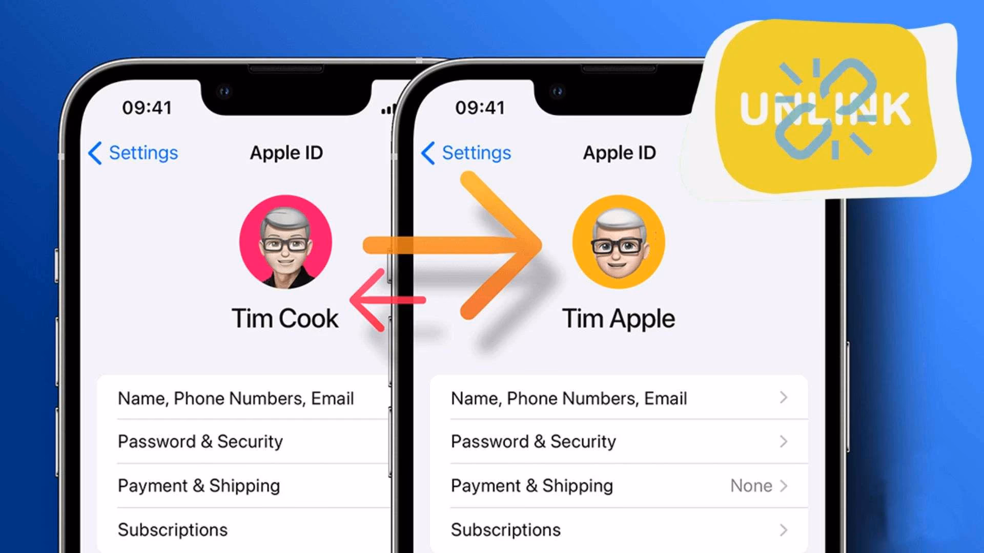 What happens if two iPhones share the same Apple ID?