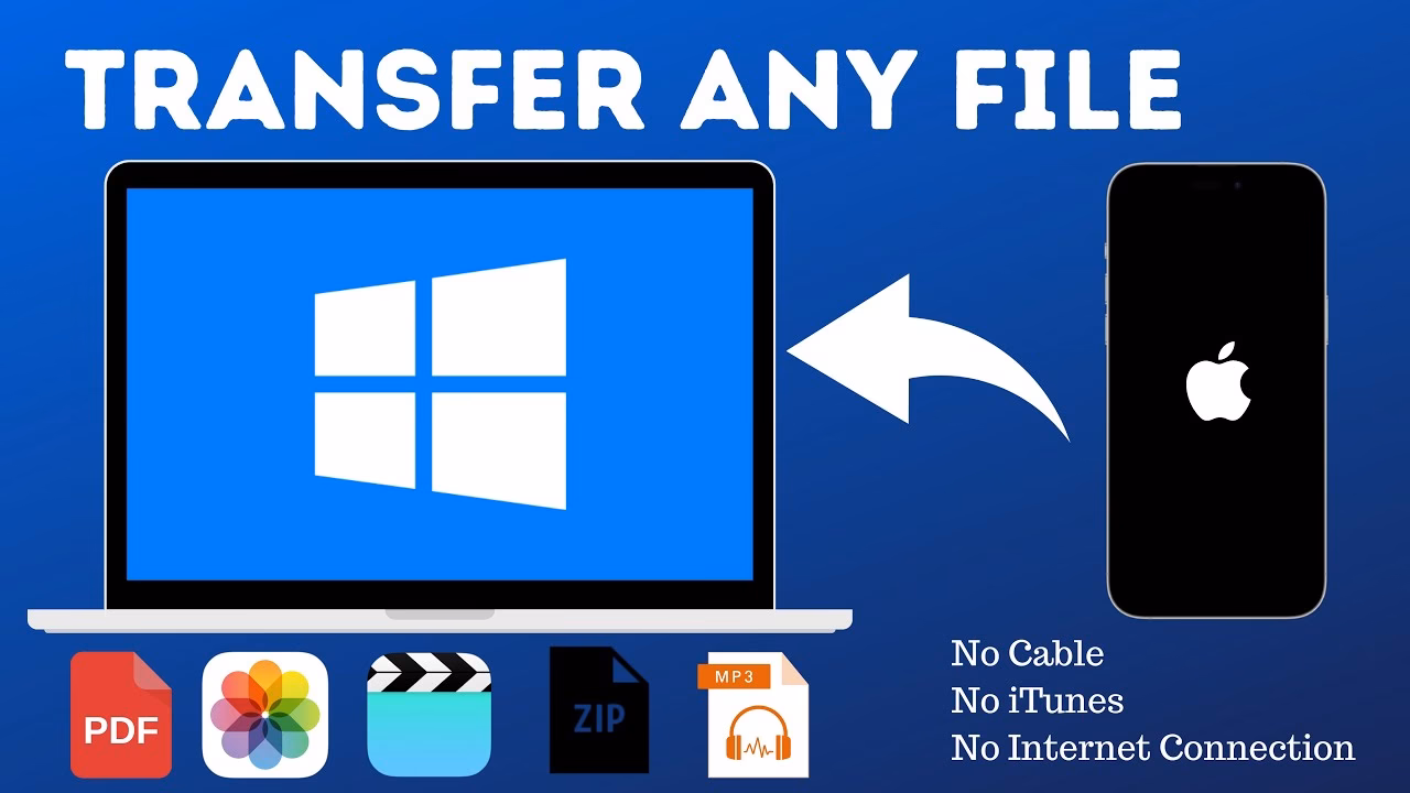 Can I transfer windows files to iPad or iPhone?