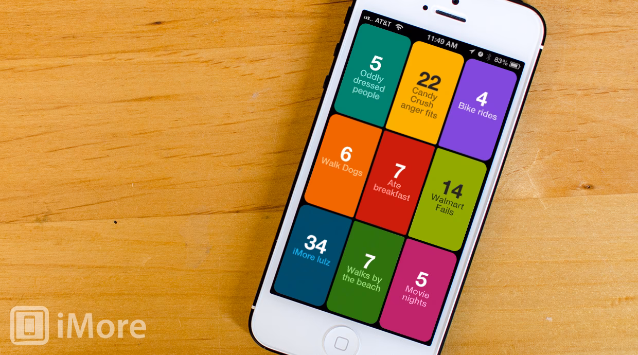 What is iPhone tally counter?