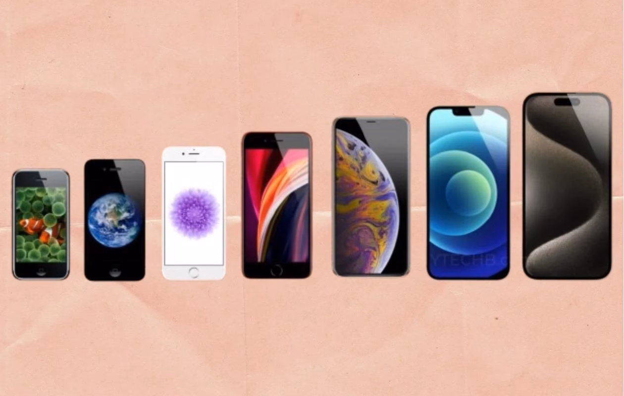 How many all iPhone wallpapers are there?