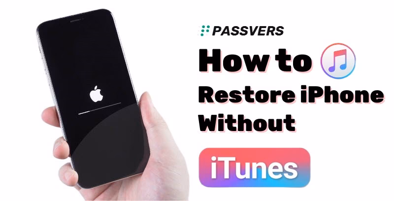 How do I Reset my iPhone?