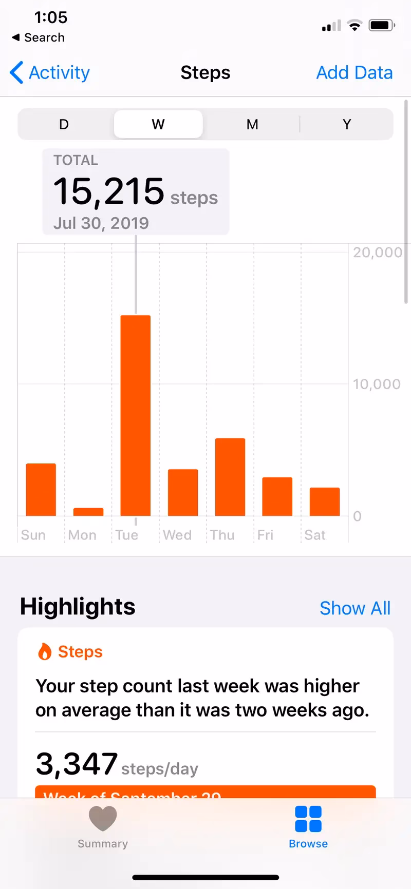 How does the iPhone know when a step is taken?