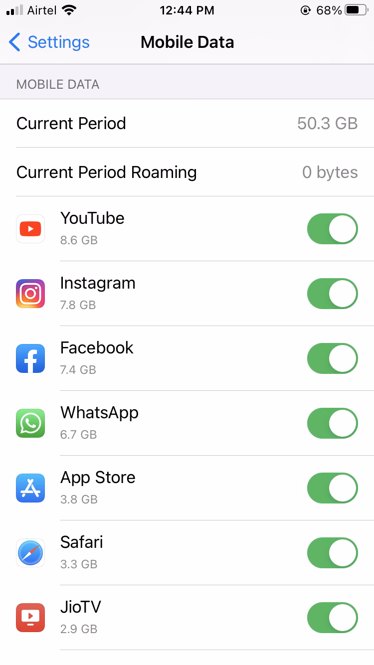 How to check data usage on iPhone?
