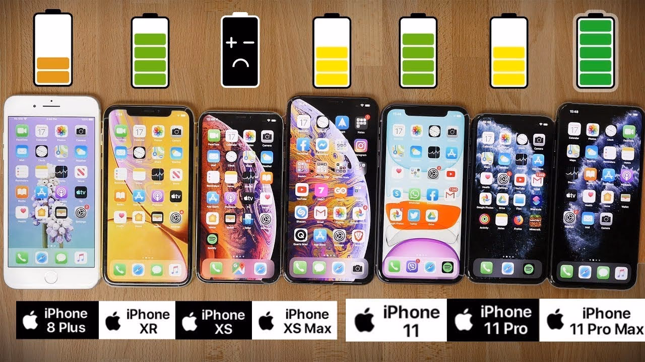 Is Apple iPhone 11 a better buy?