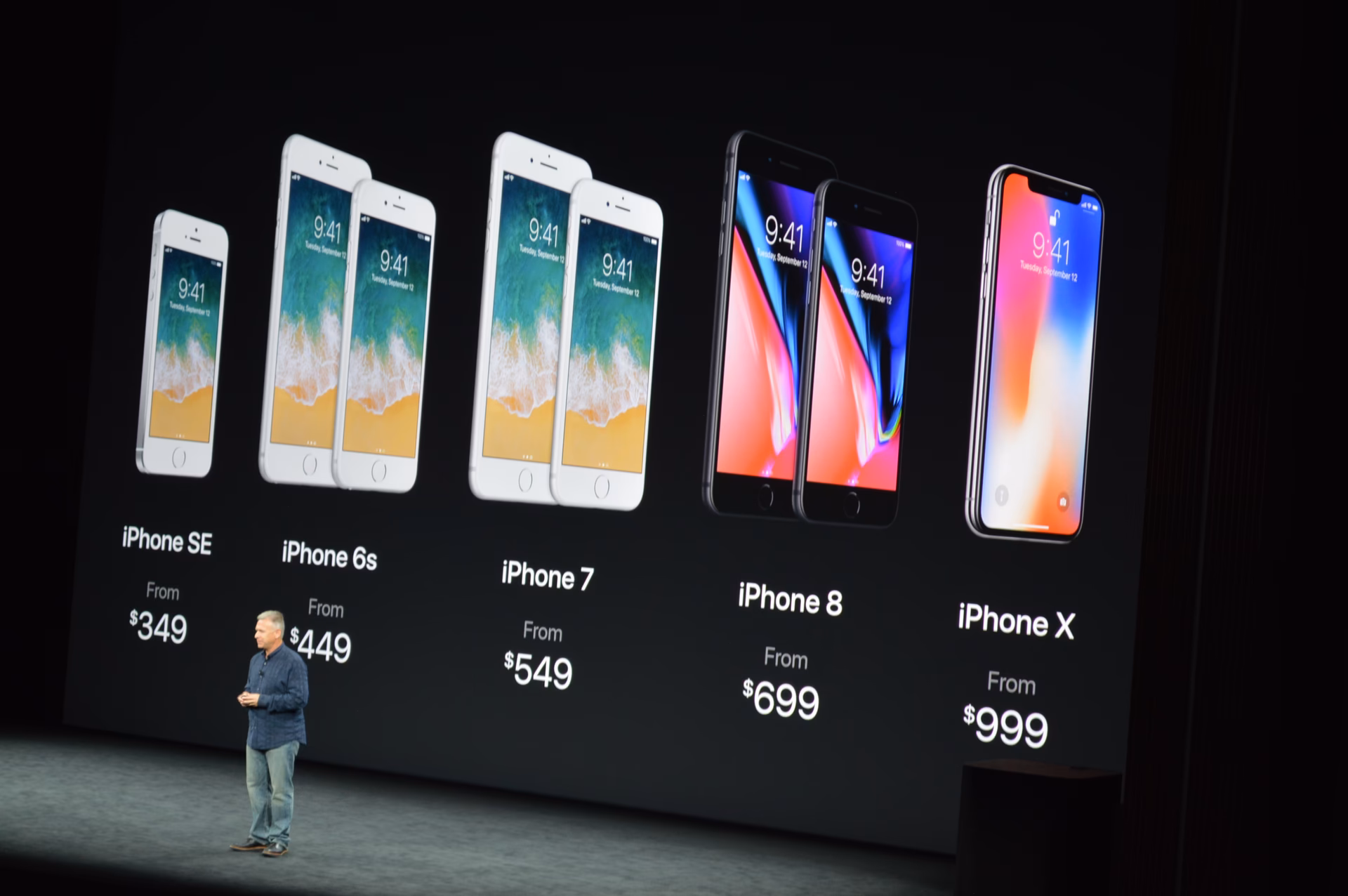How many iPhone models are there?
