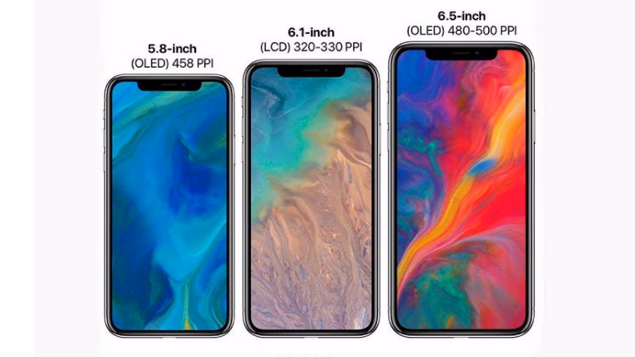 How many Apple mobile phones with 6 inch - 6.5 inch screen size in India?