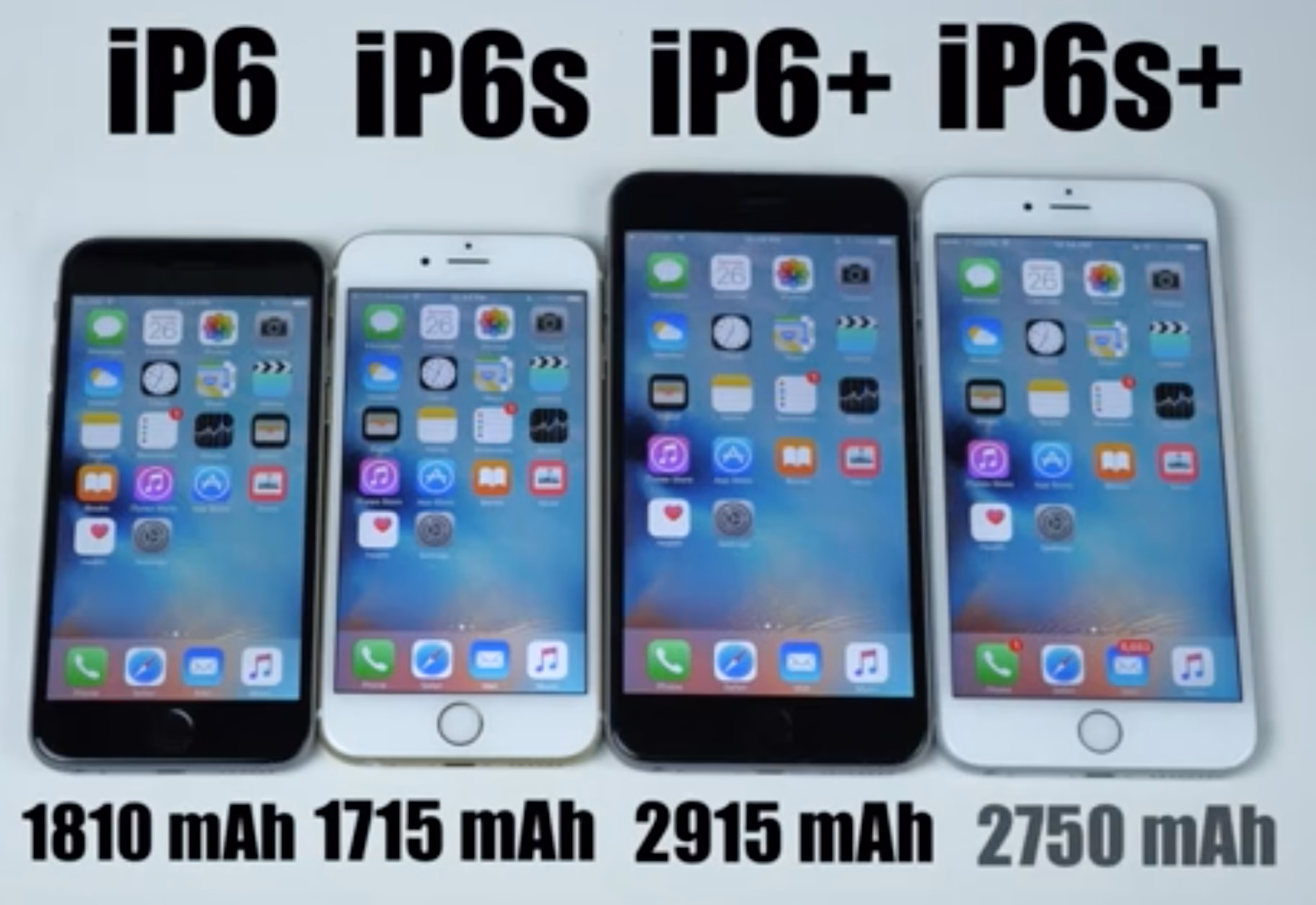 Is iPhone 6S Plus better than an Android phone?