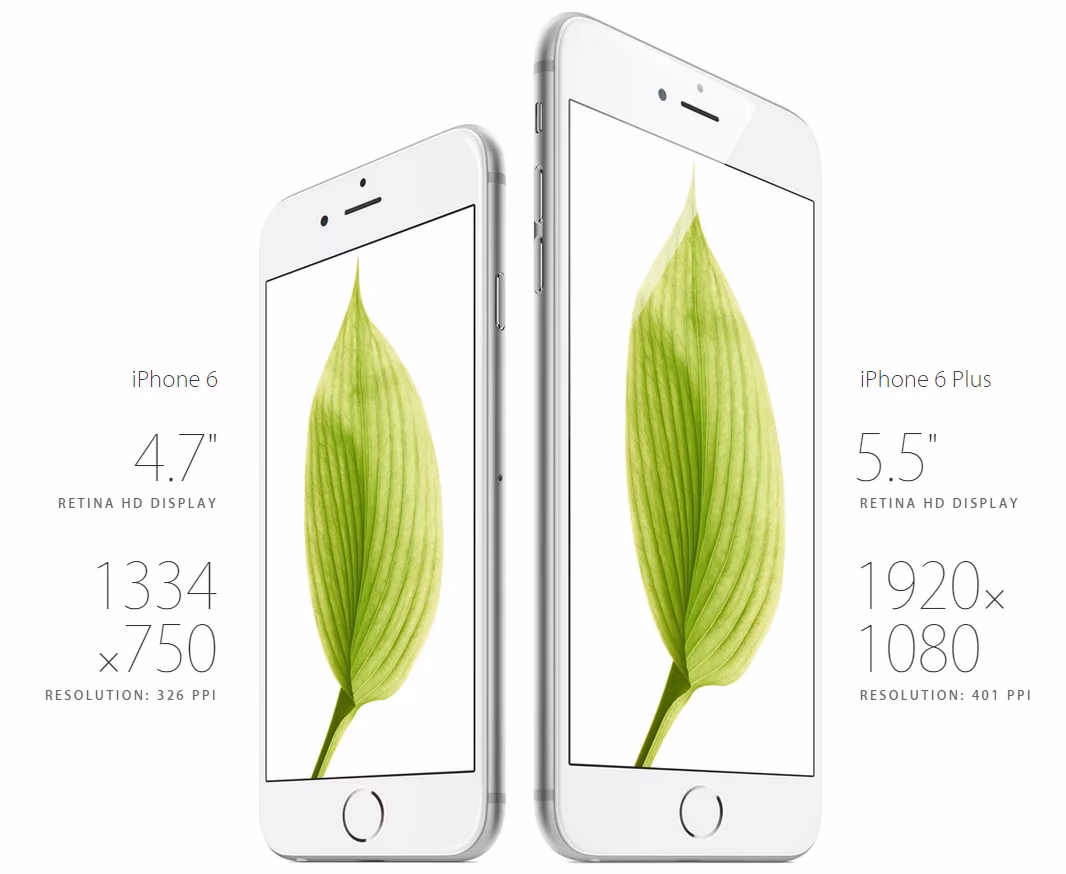 What is the screen size of the iPhone 6S?