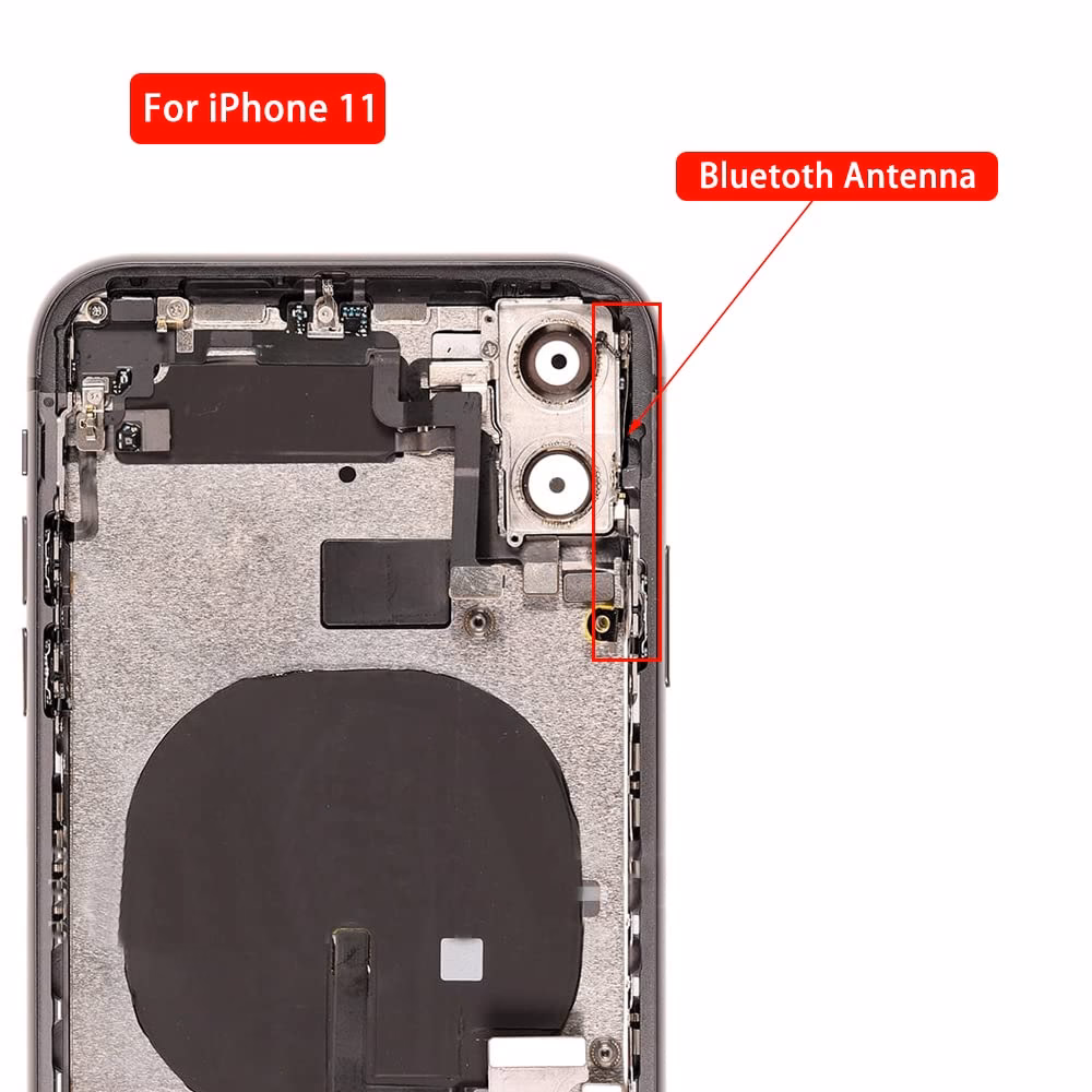 Where should an external antenna be placed?