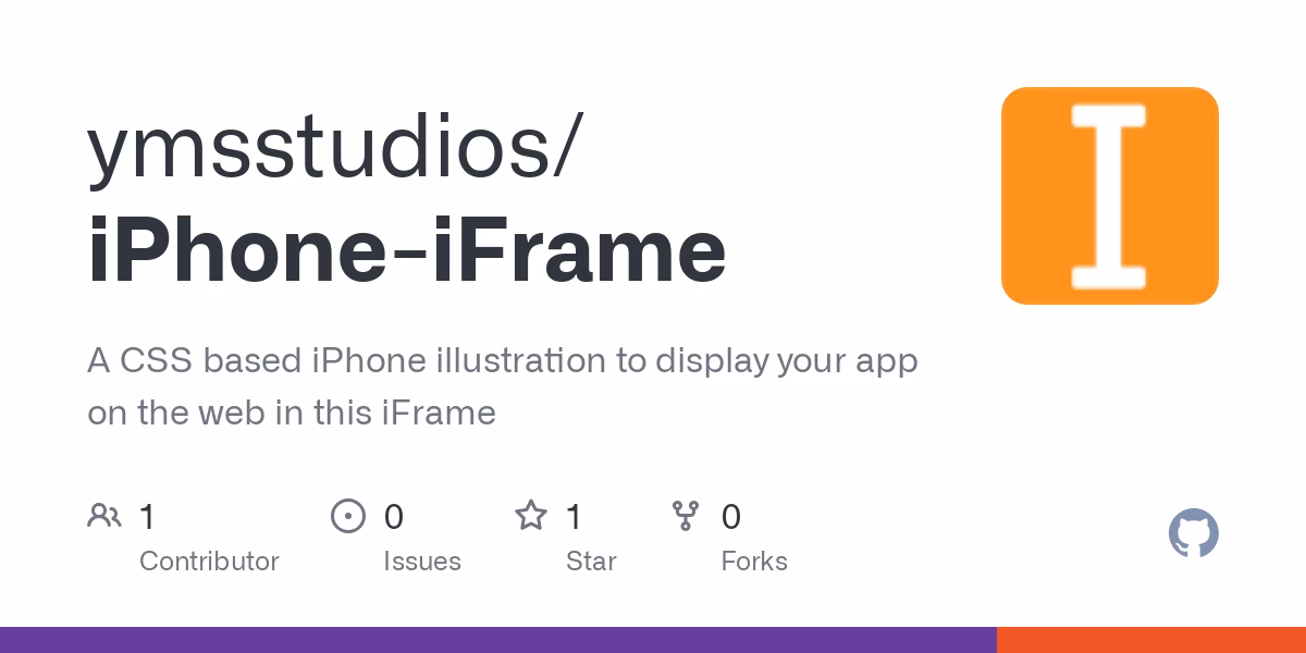 Why is iframe not popular now?