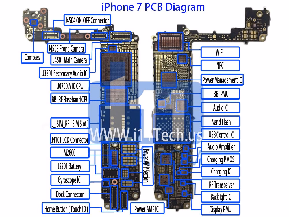 What is an iPhone schematic PDF?