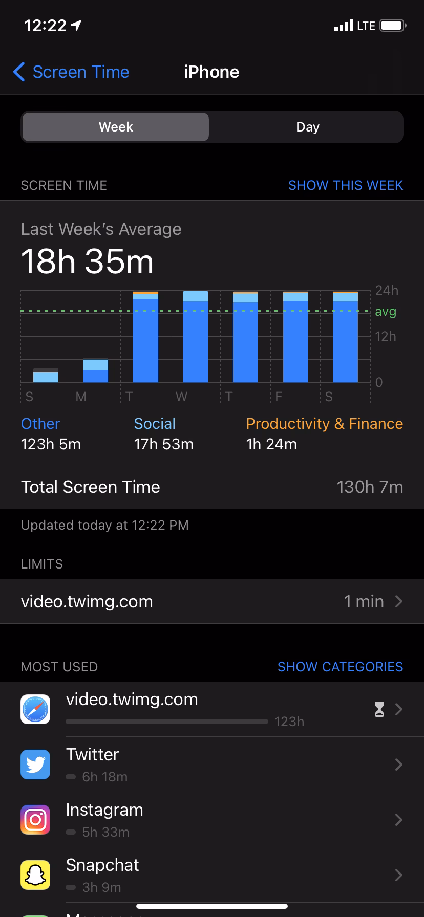 What limits the duration of iPhone video recording?