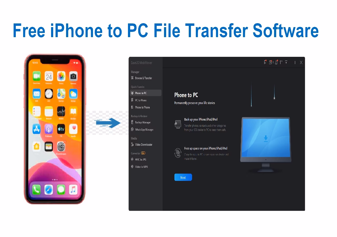 How to transfer photos from iPhone 16 to PC?