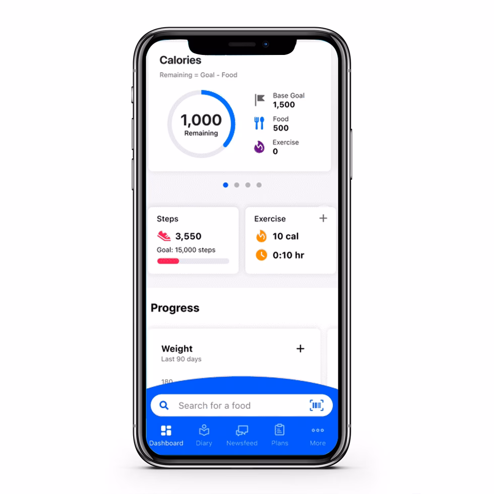 What are the best weight loss apps?