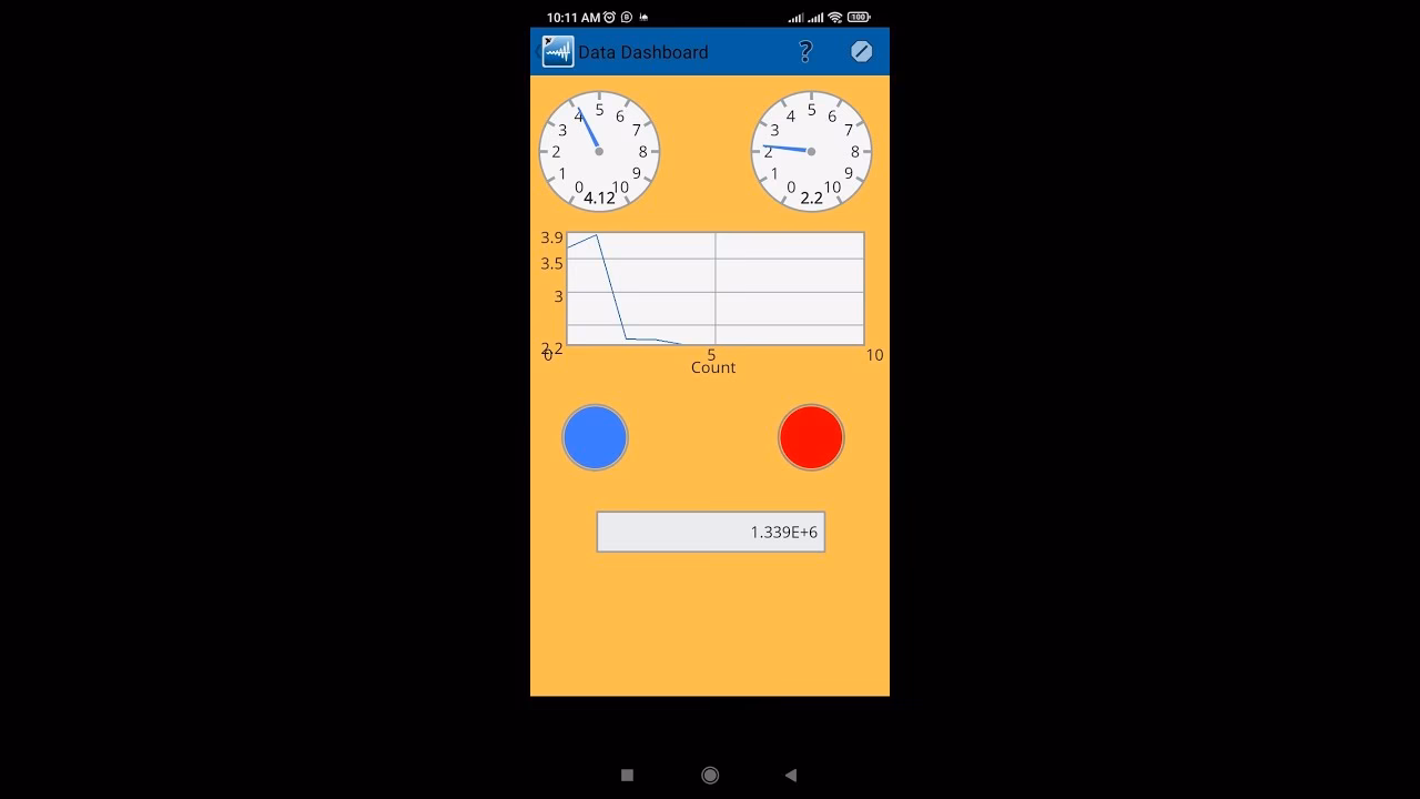 How to access LabVIEW API using JavaScript?
