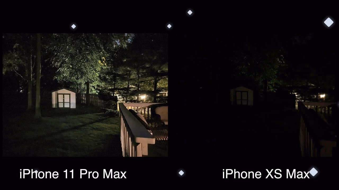 Does iPhone XS have Night Mode?