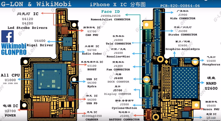 Какие микросхемы установлены в iPhone?
