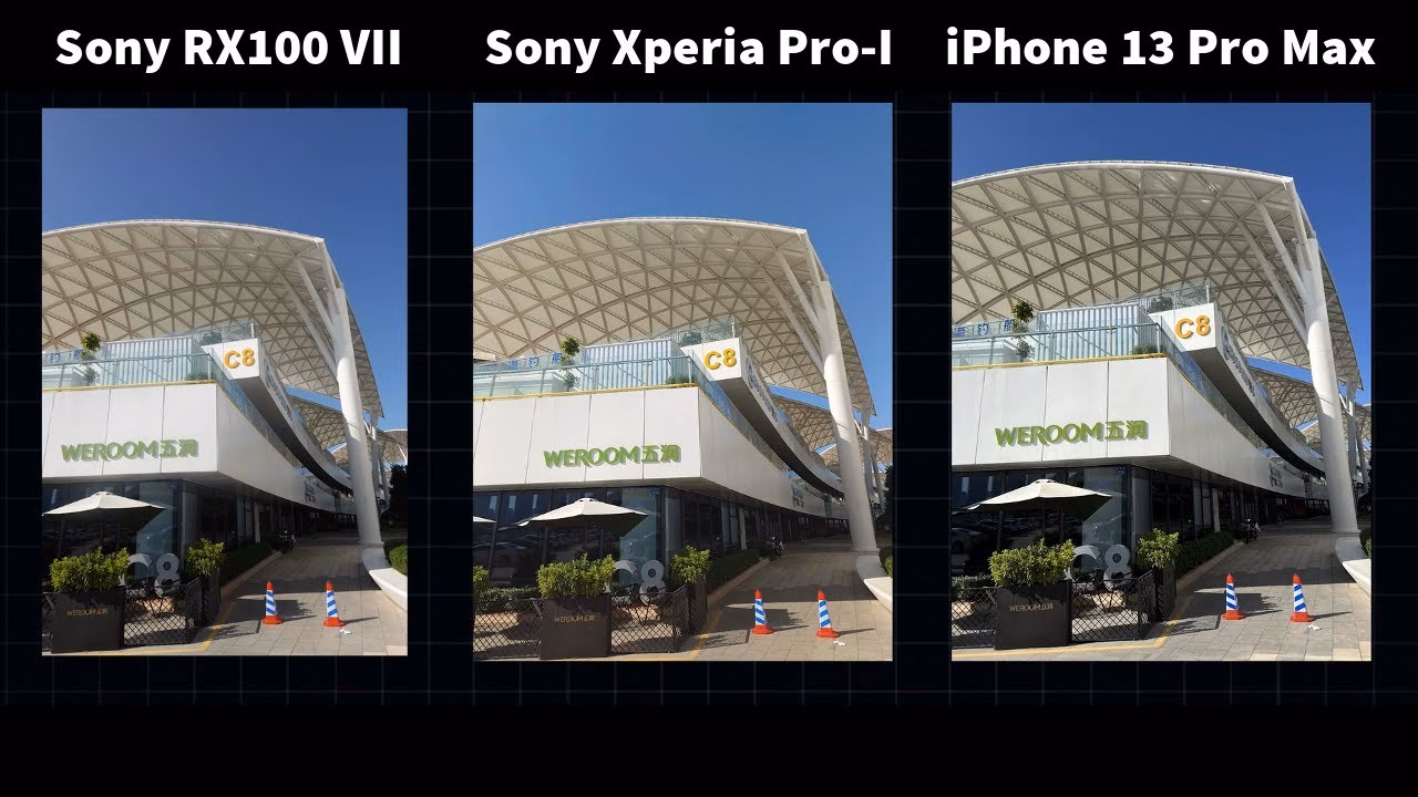 Is the RX100 a good camera?