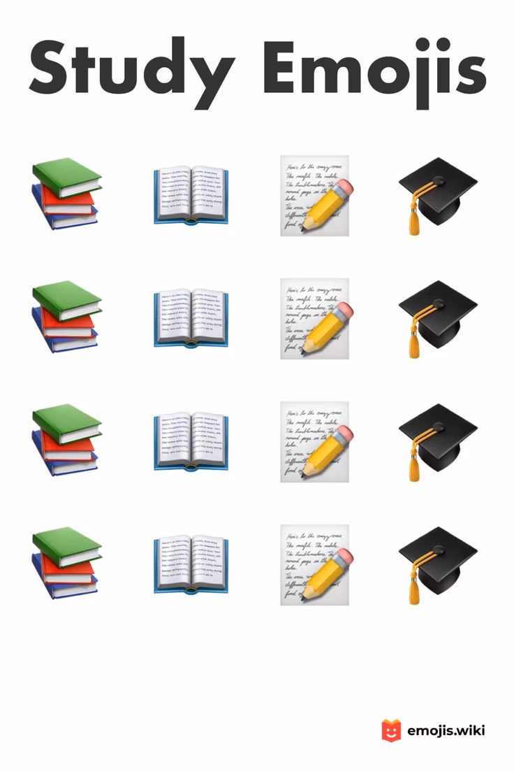 How do I use a study emoticon?