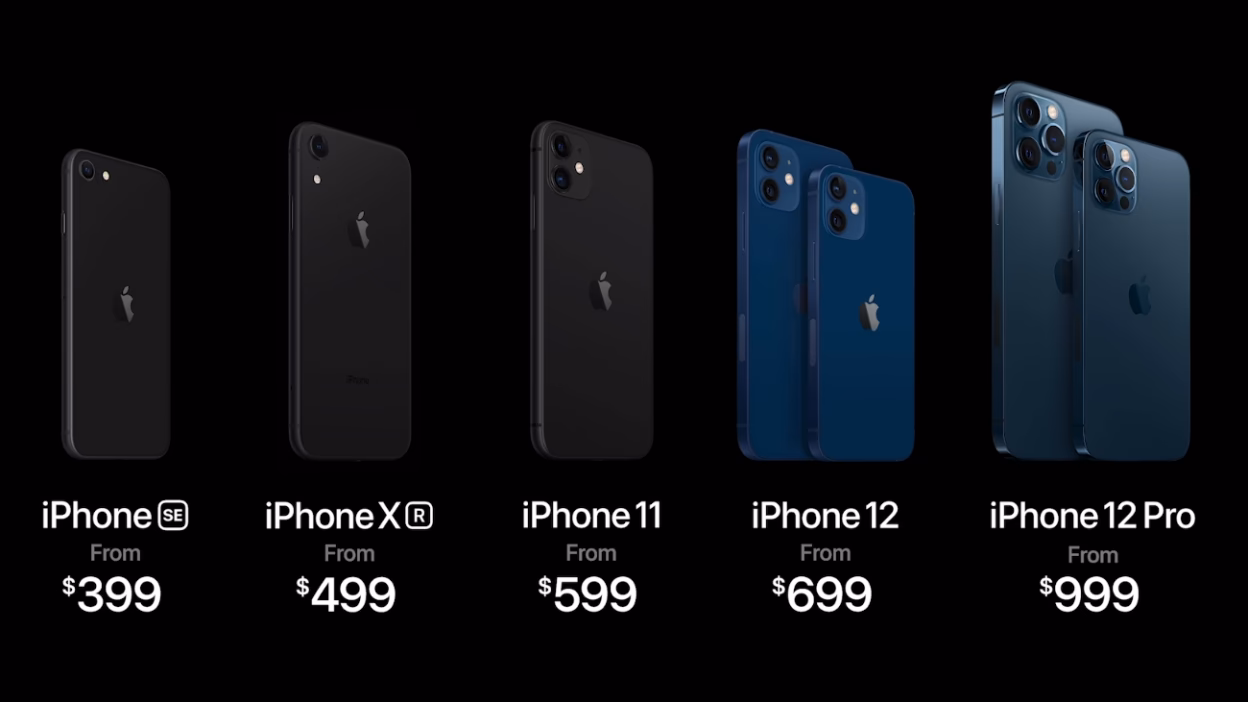 Which iPhone should I buy?