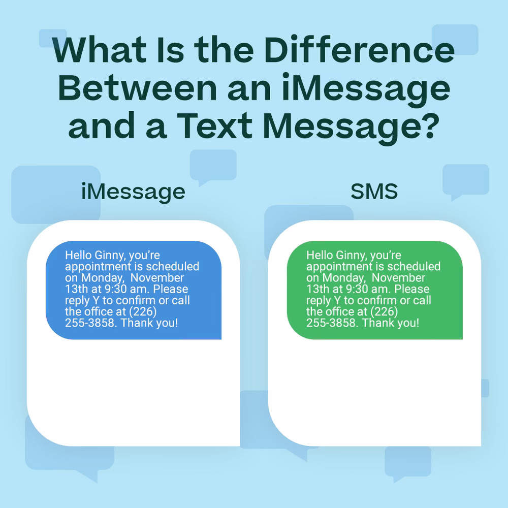 What is sent as a text message on iPhone?