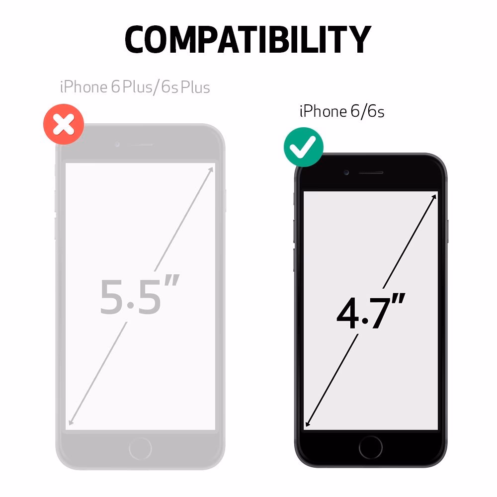 What is the strongest glass screen protection ever?